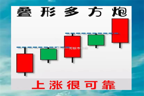 专业炒股的公司叫什么?