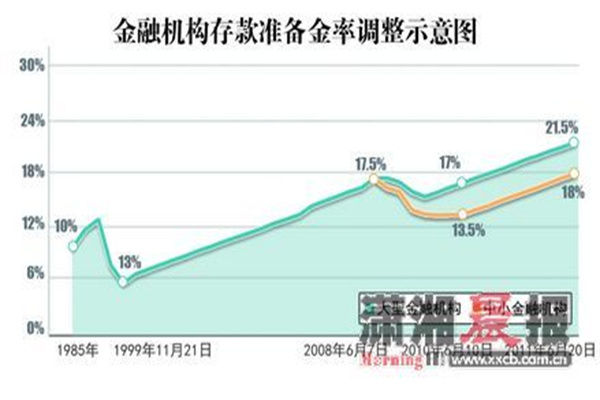 启牛App证券账户:开启你的投资之旅,轻松玩转股市!