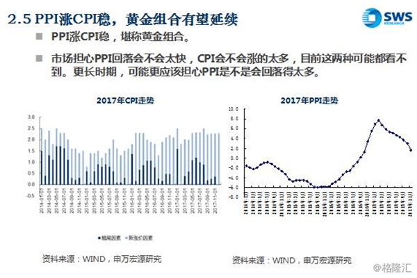 美联储在2023年之前不太可能加息!大摩经济学家又与该行CEO唱反调