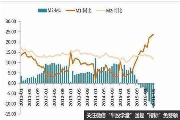 央行逆回购操作对冲大额MLF到期 资金面呈现新特点