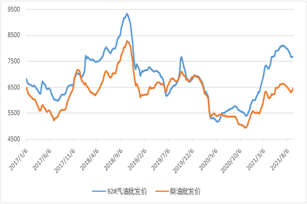万亿美元巨头出手!“海外茅台大户”资本集团旗下多只基金加仓贵州茅台