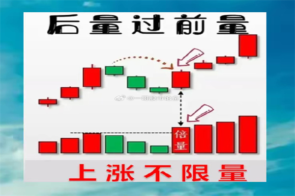 FX168日报俄乌战争重大升级、普京做重要决定！黄金大涨20美元、日元剧烈波动