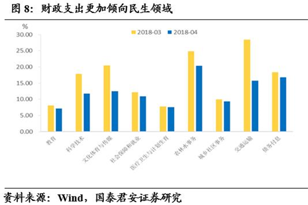 中国商务部:截至目前,中美之间未进行任何经贸谈判