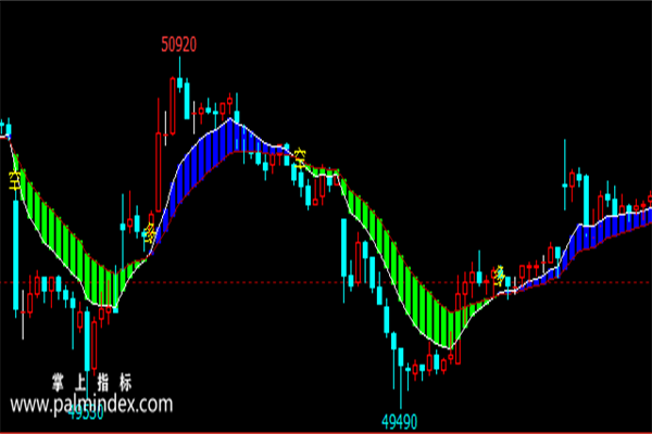 数据差已成既定事实，等待边际改善