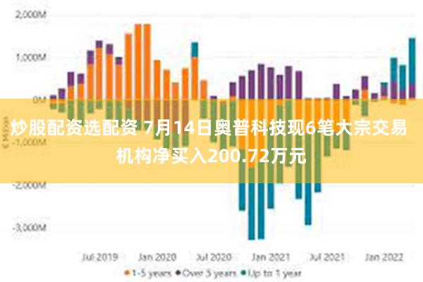 炒股配资选配资 7月14日奥普科技现6笔大宗交易 机构净买入200.72万元