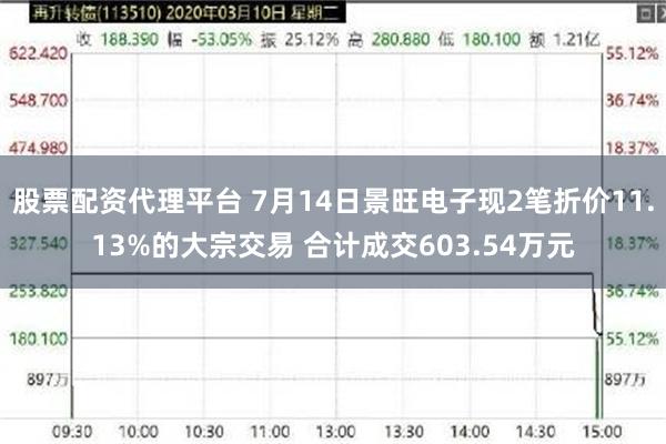 股票配资代理平台 7月14日景旺电子现2笔折价11.13%的大宗交易 合计成交603.54万元