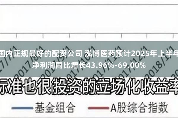 国内正规最好的配资公司 泓博医药预计2025年上半年净利润同比增长43.96%-69.00%