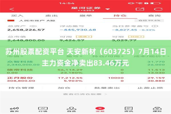 苏州股票配资平台 天安新材（603725）7月14日主力资金净卖出83.46万元