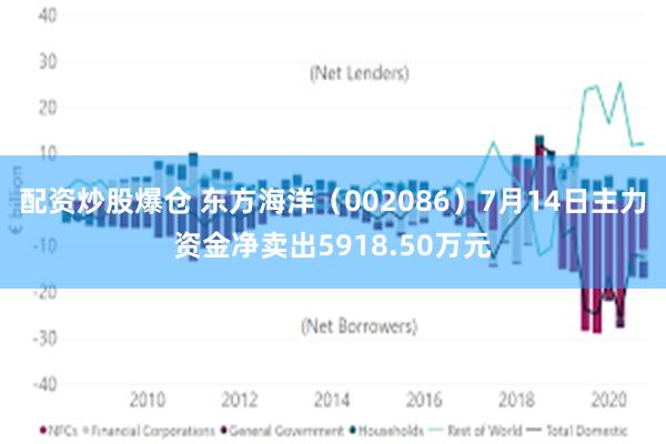配资炒股爆仓 东方海洋（002086）7月14日主力资金净卖出5918.50万元