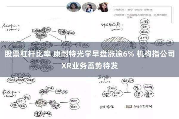 股票杠杆比率 康耐特光学早盘涨逾6% 机构指公司XR业务蓄势待发