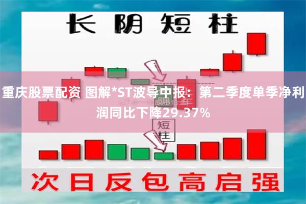 重庆股票配资 图解*ST波导中报：第二季度单季净利润同比下降29.37%