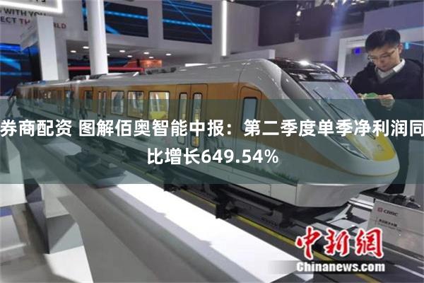 券商配资 图解佰奥智能中报：第二季度单季净利润同比增长649.54%