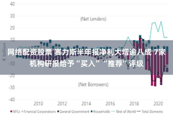 网络配资股票 赛力斯半年报净利大增逾八成 7家机构研报给予“买入”“推荐”评级
