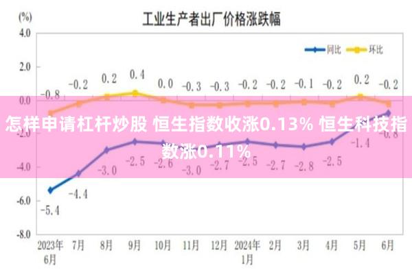 怎样申请杠杆炒股 恒生指数收涨0.13% 恒生科技指数涨0.11%