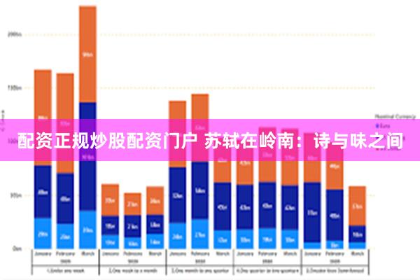 配资正规炒股配资门户 苏轼在岭南:诗与味之间