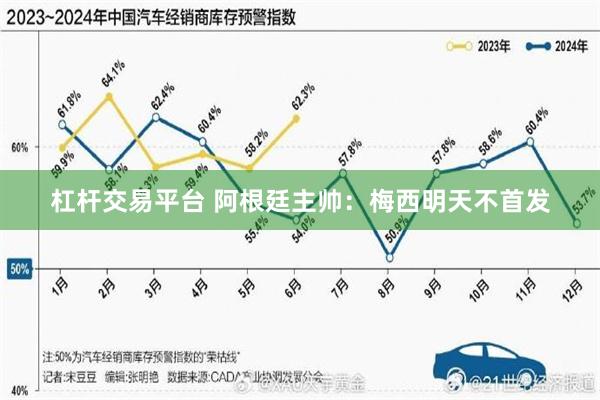 杠杆交易平台 阿根廷主帅：梅西明天不首发