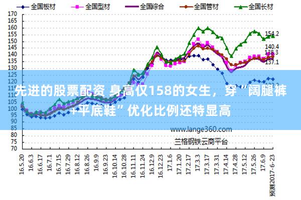 先进的股票配资 身高仅158的女生，穿“阔腿裤+平底鞋”优化比例还特显高
