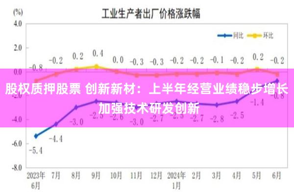 股权质押股票 创新新材:上半年经营业绩稳步增长 加强技术研发创新