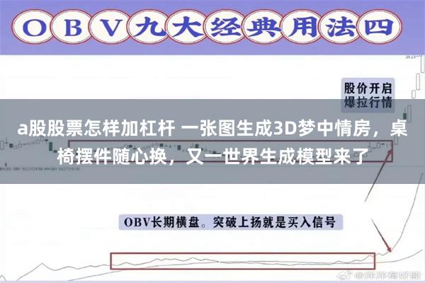 a股股票怎样加杠杆 一张图生成3D梦中情房，桌椅摆件随心换，又一世界生成模型来了
