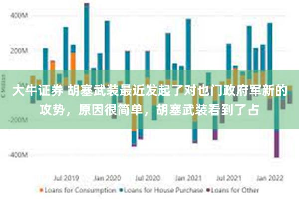 大牛证券 胡塞武装最近发起了对也门政府军新的攻势，原因很简单，胡塞武装看到了占
