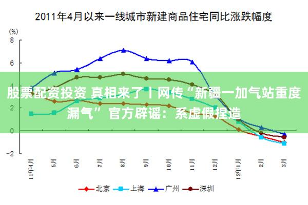 股票配资投资 真相来了丨网传“新疆一加气站重度漏气” 官方辟谣:系虚假捏造