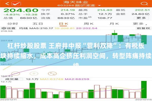 杠杆炒股股票 王府井中报“营利双降”：有税板块持续缩水，成本高企挤压利润空间，转型阵痛持续