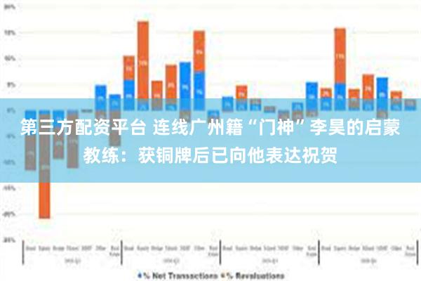 第三方配资平台 连线广州籍“门神”李昊的启蒙教练:获铜牌后已向他表达祝贺